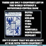 Countries-without-Rothchild-Central-Bank